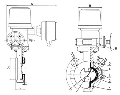 D971(半襯)、D971Fs(全襯)電動對夾襯氟塑料蝶閥